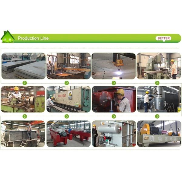 Video Technical Support Sewage Treatment Plant Water Filter System and DAF Equipment