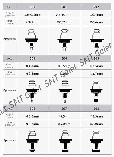 Juki 511 Nozzle SMT Assembly Nozzle Silver 2.0*1.2 E36167290A0