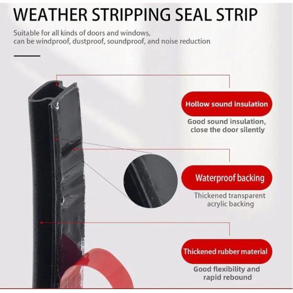 New Arrival Wholesale Santoprene PVC Sealing Strip Durable Weatherstrip for Industrial Windows and Doors Shock Absorber Type