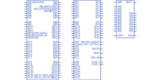 STMicroelectronics STM32F407ZGT6- st Micro 32F407ZGT6- Integrated Circuit Microcontroller Bom Sup