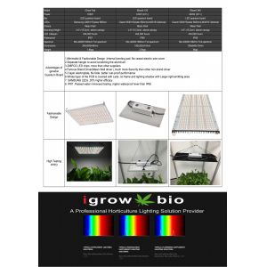 Greenhouse 4000K Samsung LM301B UV LED Grow Lights