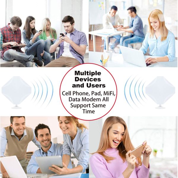 50Ohm 15dBi 4g Mimo Lte Directional High Gain Panel Antenna For Wifi Router