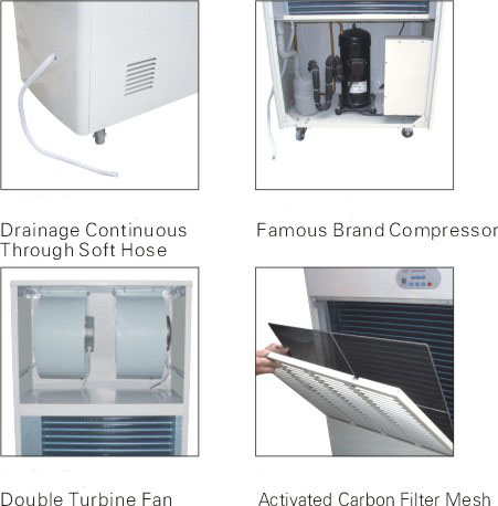 Floor Standing Large Dehumidifying Capacity Industrial Dehumidifier