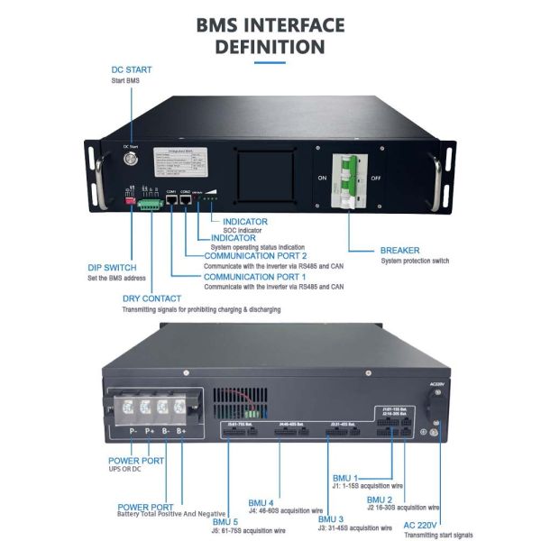 GCE 64S 204.8V 100A Integrated BMS for ESS/UPS with Master-Slave Design and Passive Resistance Equalization