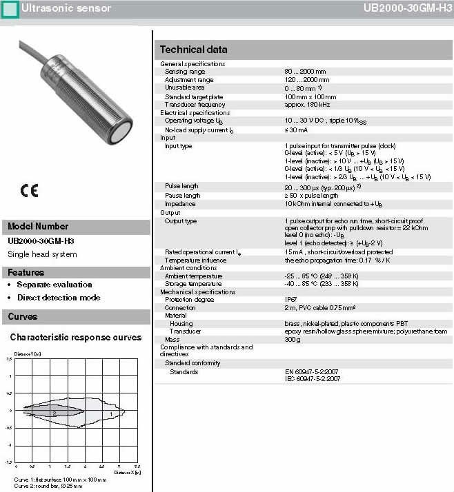 GX Ultrasonic Fuel Sensor 40MHz 4-20mA RS485 Output