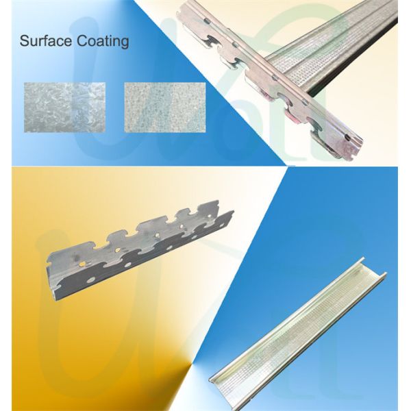 Fully automatic omega c u stud and track machine line with high speed