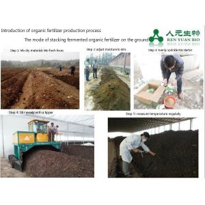 Quality Full Auto 8TH Bio Fertilizer Making Machine wholesale