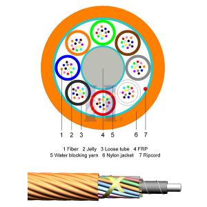 China G657A1 Loose Tube 96 Core Fiber Optic Air Blown Micro Cable Nylon Dielectric on sale