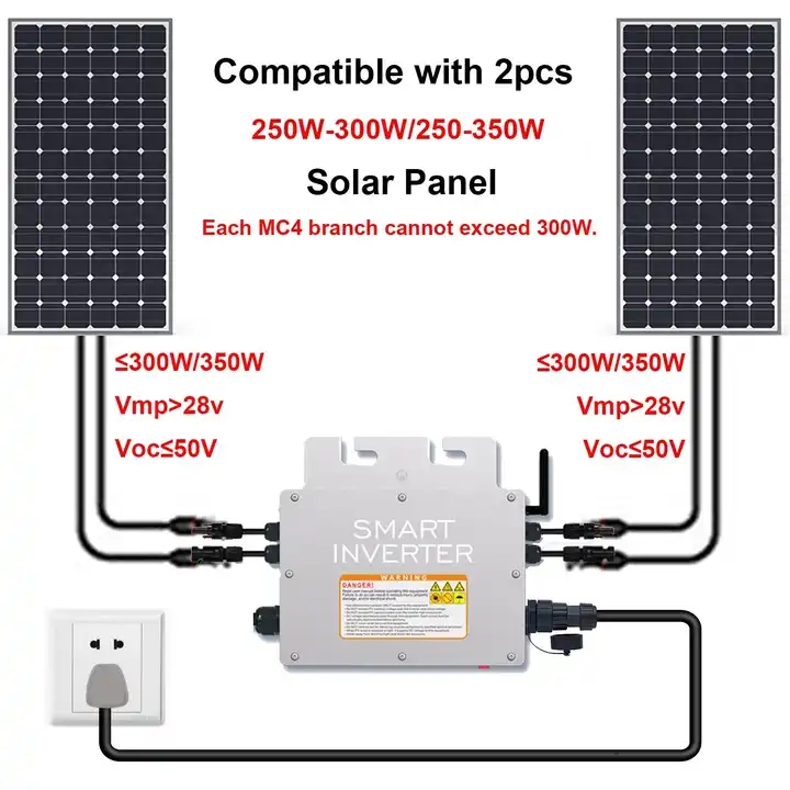 Solar Plug N Power Gateway Bdg 256 110V 220V 240V 700W Solar Micro Inverter On Grid Tuya Smart Solar Micro Pv Inverter