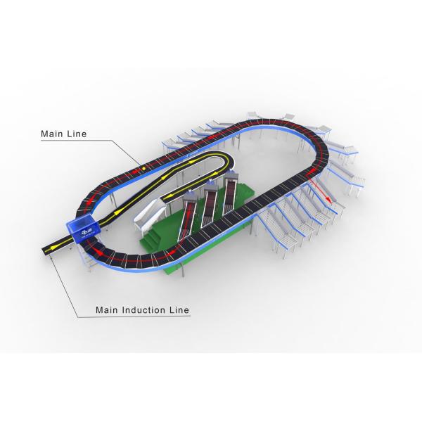 Logistics Express Rollers Cross Belt Sorter By Drum Motor Conveyors