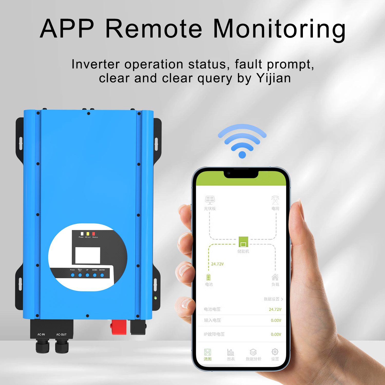 2000w Pure Sine Wave Ups Inverter 12v Dc To 220v Ac Power Inverter With Remote Control
