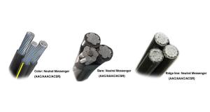 Quality Aac Aaac Acsr Aerial Bundled Cable For Power Transmitting wholesale