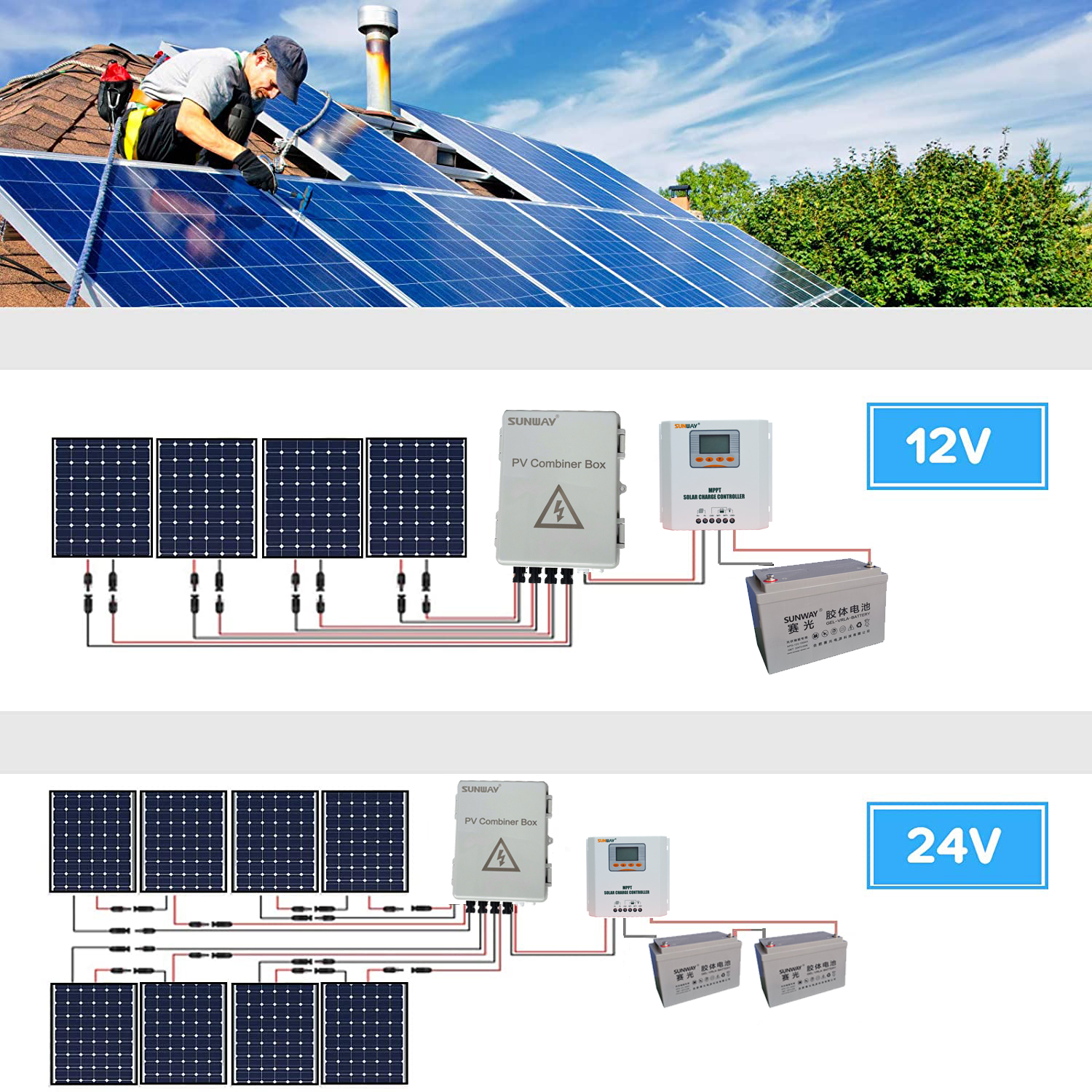 32A Solar String Combiner Box For RV Boats Solar Power System