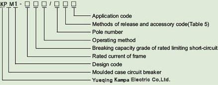 Molded Case Circuit Breakers Kampa Cm1-100 3p 10A 16A 20A 25A MCCB Ce 4p