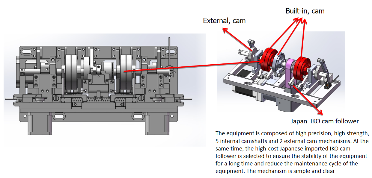 Precision Detection Automatic Splicing Machine With 98% Success Rate High Efficiency