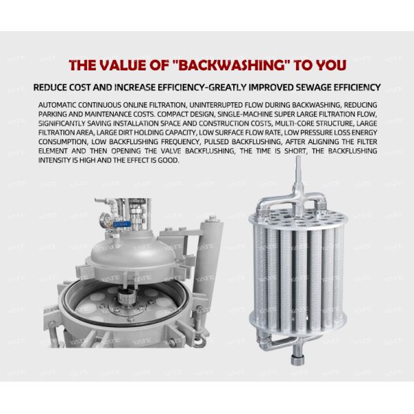 Stainless Steel 304 Automatic Backwash Filter with 50-200 μm Filtration Precision and 1.0 MPa Working Pressure