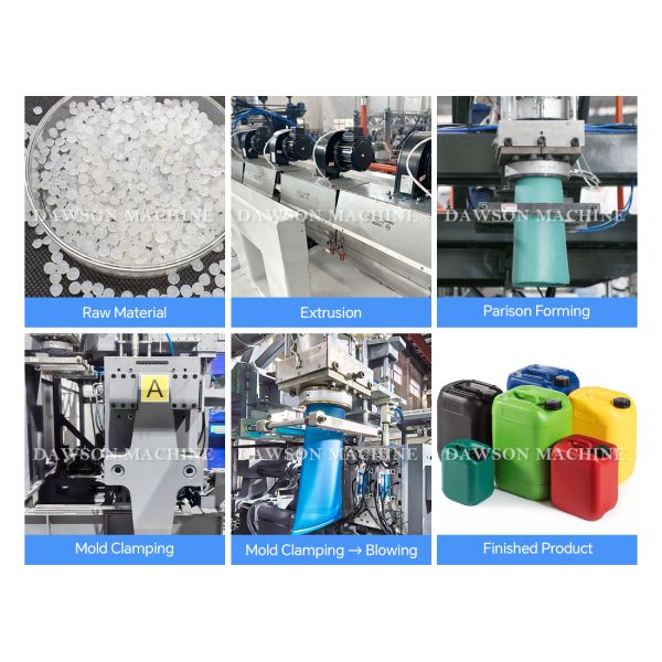 Automatic 200L Plastic Drum Blow Molding Machine Double Ring Barrel Machine for Chemical Lubricant Paint Plant