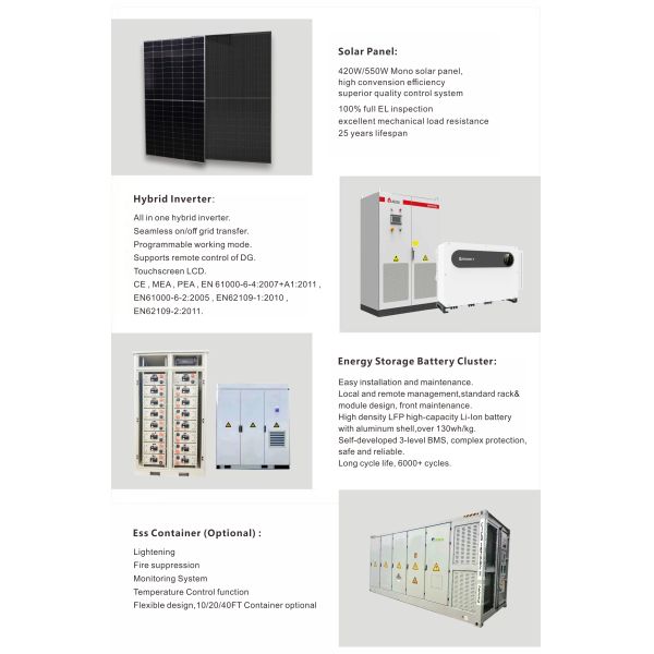 1KW 3KW 5KW 10KW 15KW 20KW 25KW 30KW Hybrid Kits Complete Home Solar Power System Powerstation Solar Fan with Solar Panel