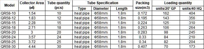 Solar Vacuum Tube Solar Collector with Heat Pipe