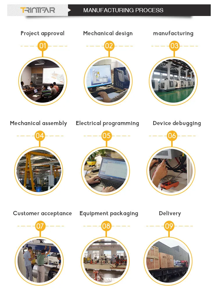 Transformer Radiator Production Line