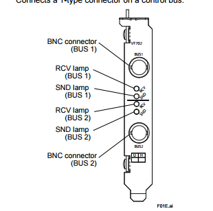 ABB Module XU03 XU 03 ABB XU03XU03 External Burner Writer New foreign imports quality and quantity