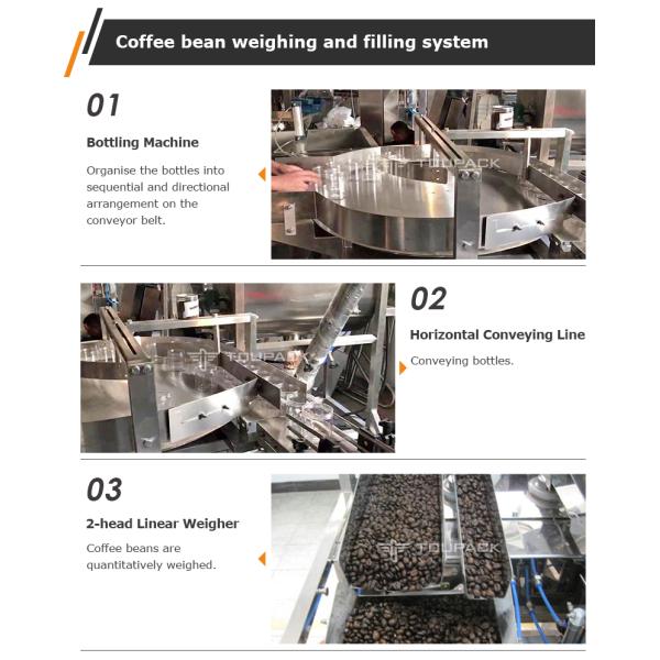 Coffee Power 1kg 2kg 5kg Ground Coffee Packing Machine Zipper Bag Whole Bean Coffee Packaging Machine