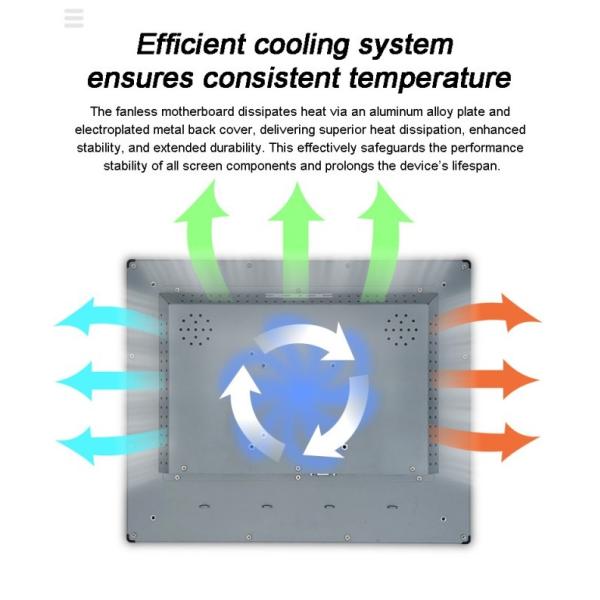 Embedded 21.5 Inch Android 7.1 OS Industrial-grade Integrated LCD Touchscreen All-in-one Device Module with WIFI