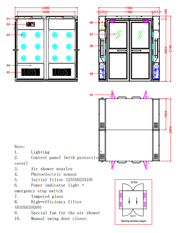 GMP Certified Cargo Air Shower for Pallets | 201 Steel & OSHA-Compliant