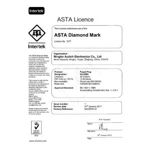 Ningbo Aurich Electronics Co.,Ltd. Certifications