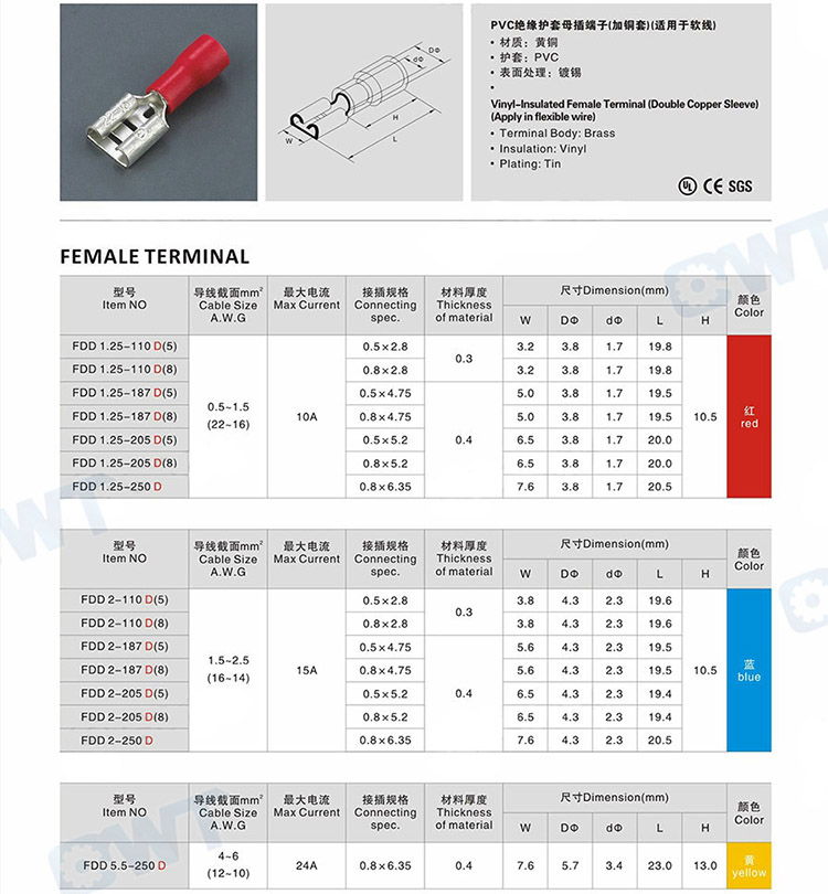 Nylon Insulated Sleeve 6.3Mm Crimp Faston Female Terminals Connector Spade Terminal Cable Lug
