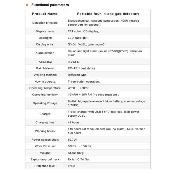 Portable Multi Gas Detector with TFT Color LCD Display Triple Alarm Mode and High-Precision Sensors