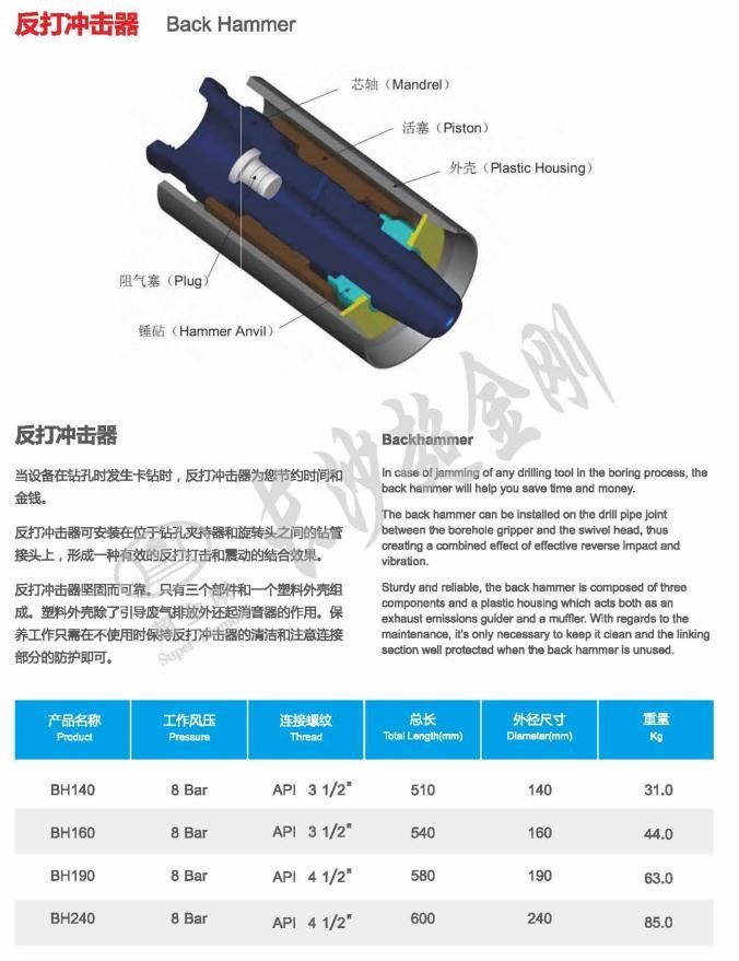 Martillo Trasero Bh160 - Bh240