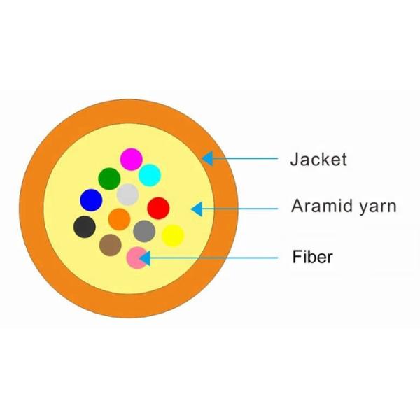 12 Core FTTH Round Drop 190m/Min LSZH Fiber Optic Cable Machine