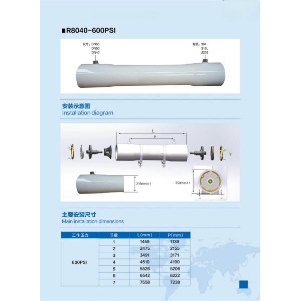 Sulfuric Acid Resistance R4040 End Entry Membrane Housing For Seawater Desalination