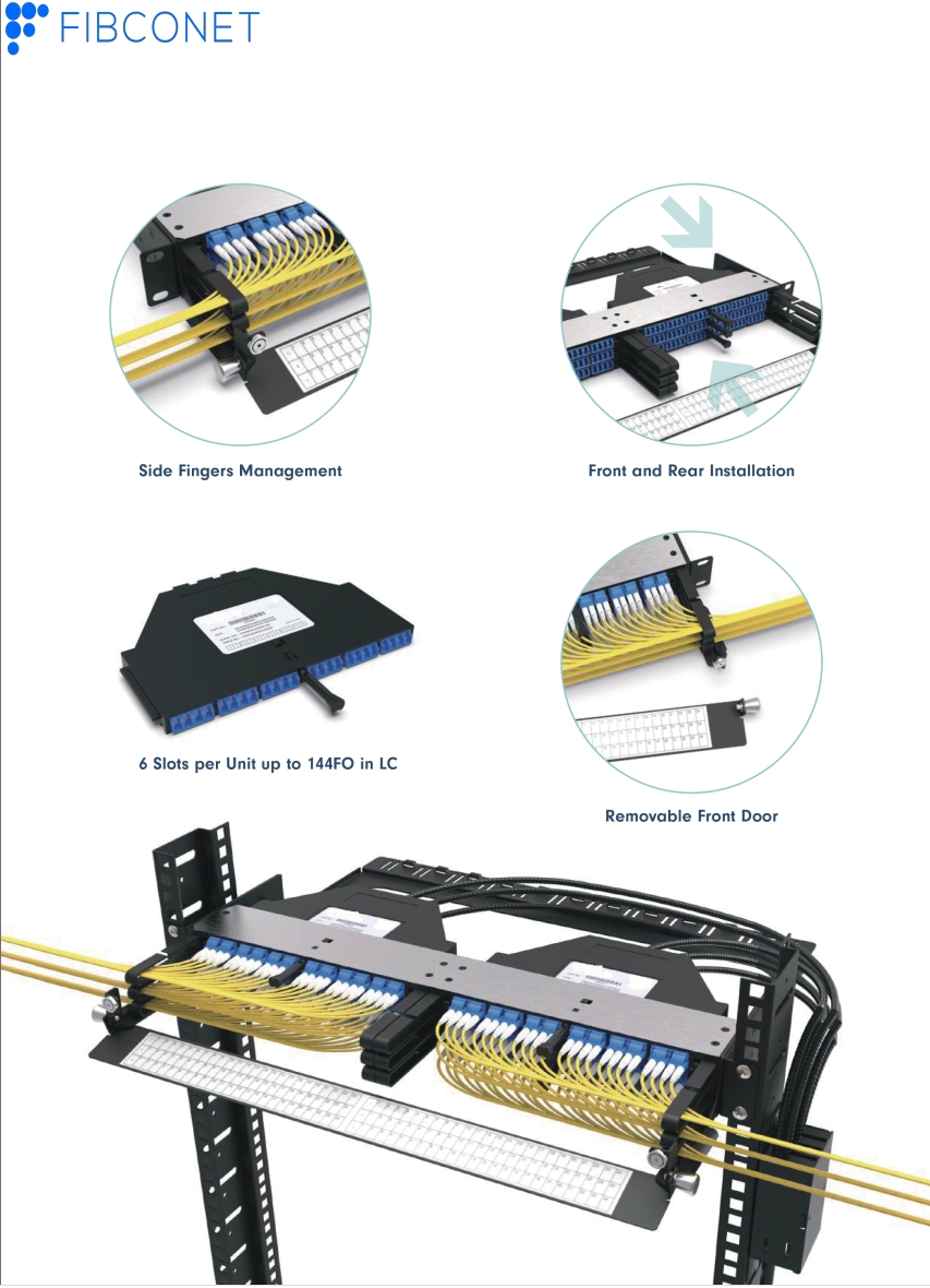 12/24/48 Cores/Cusomized Fiber Optic Equipment for FTTX/FTTH in 19-Inch 1u/2u/4u Rack