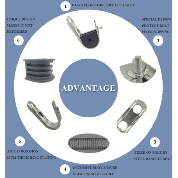 20mm 4KN ISO9001 J Hook Electrical Cable Clamps