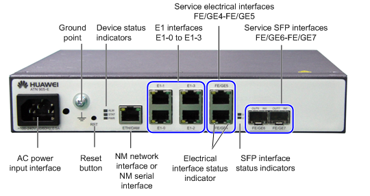 ATN 905-E ANPM001AICE0 Router