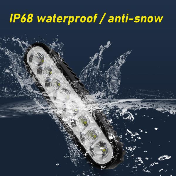 40W 36V White Steady Aluminum 8 Beam LED Universal Car Work Light