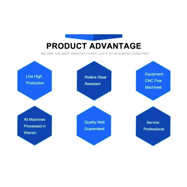 Automatic Hot Dip Galvanizing Equipment For Pipes / Tubes