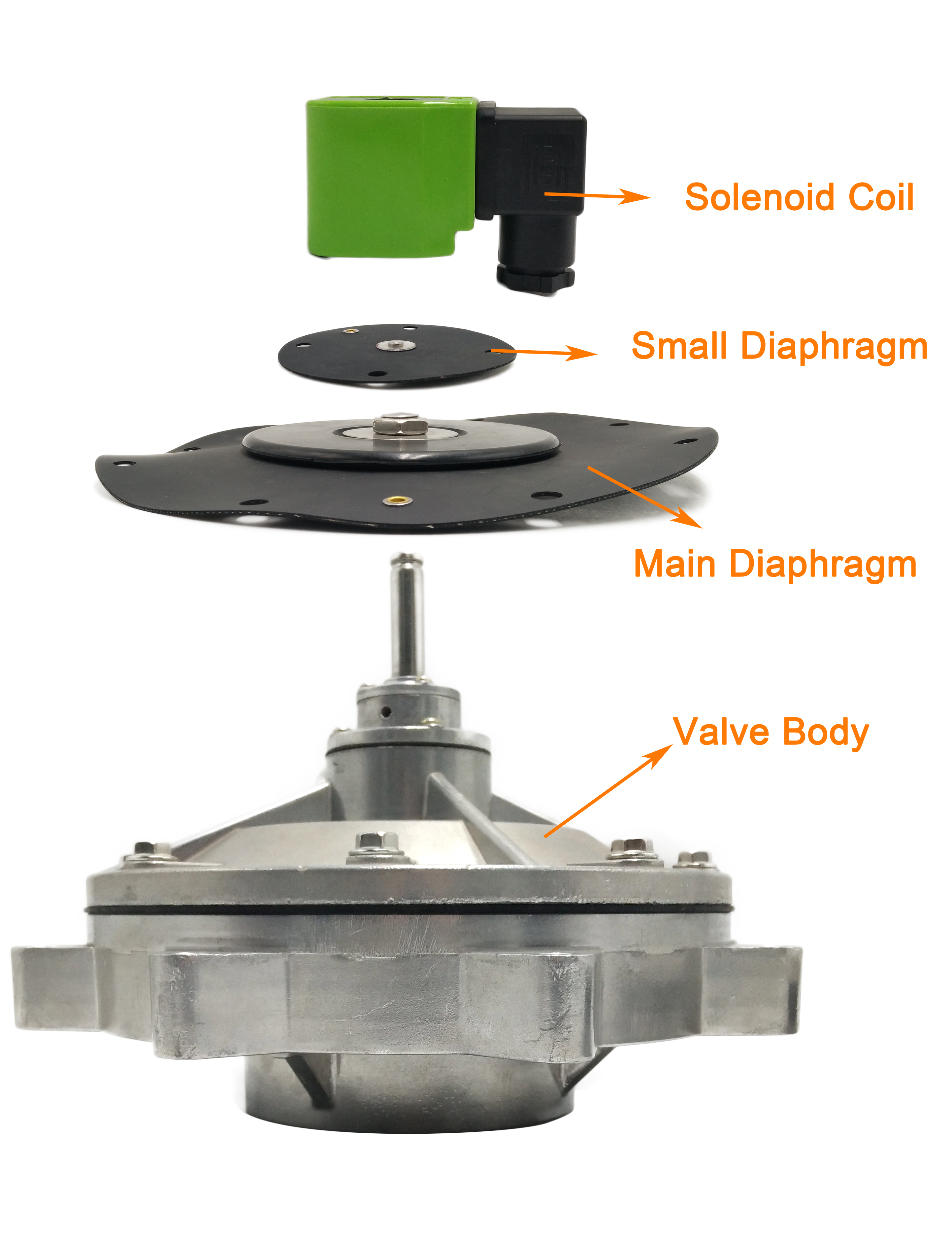 Deconstruction Diagram
