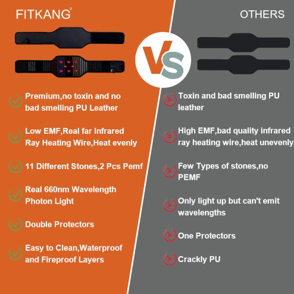 128*24cm Black 1-30Hz Far Infrared Sauna PEMF Belt for Chronic Pain Relief