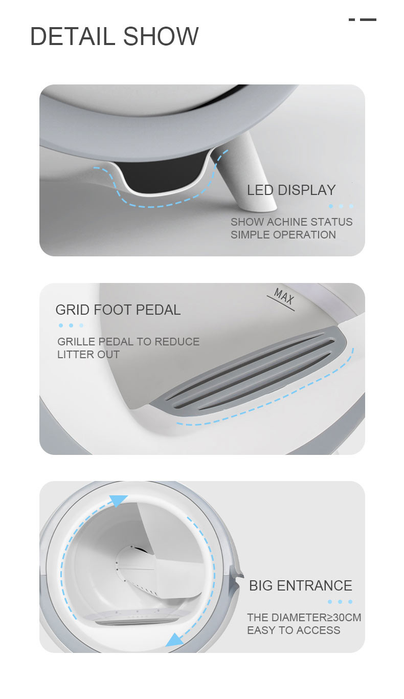 Deodorant Auto Cat Litter Box 3L , 220V Automatic Toilet For Cats