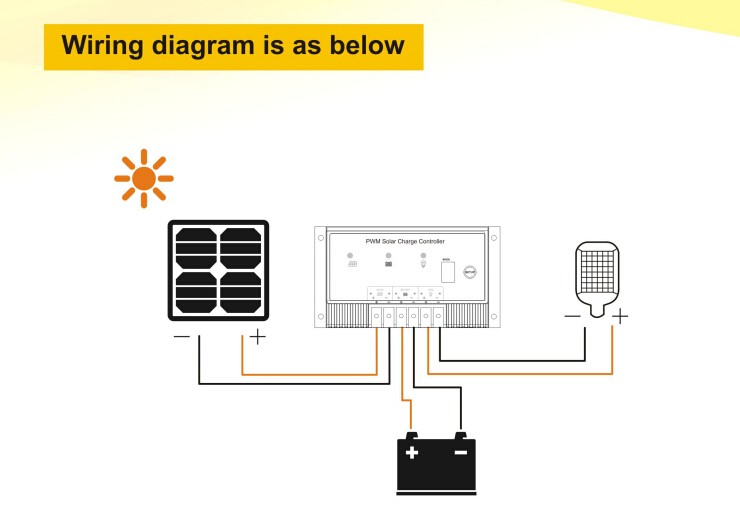 12V 10A SRNE Solar Charge Controller , IP30 PWM Solar Charge Regulator