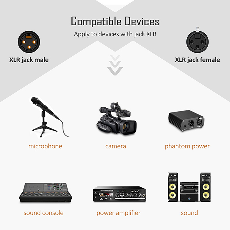 OEM Hifi Microfono Microphone 3 PIN Connector XLR Audio Jack Male To XLR Female DMX Cable