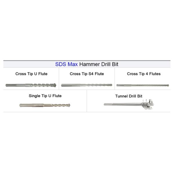 Carbide Centric Single Tip Masonry Drill Bit 4 Flutes