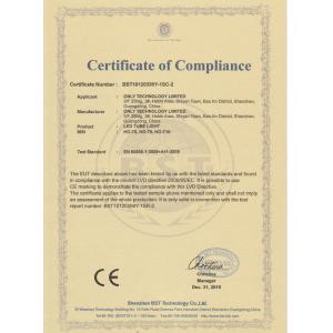 ONLY Technology LTD Certifications
