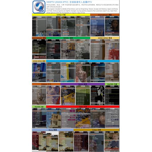 Vod Support Iptv Apk Subscription Indian Hot Channels Reliable Signal