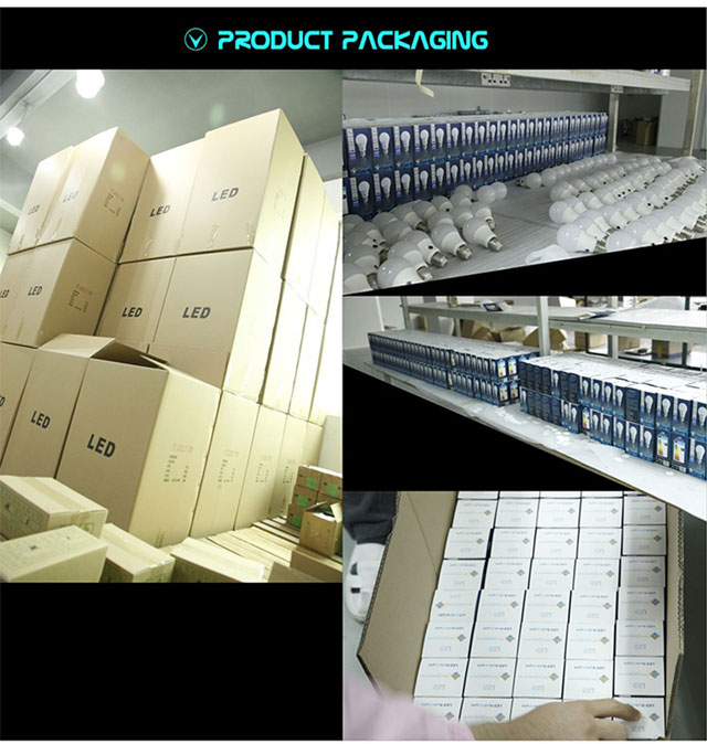 12W high CRI LED bulb factory
