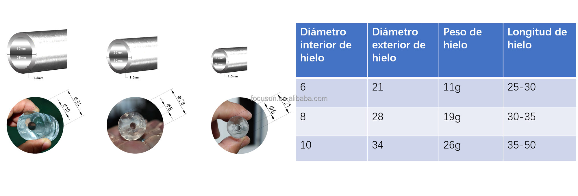 Maquina de Hielo en Tubo Gourmet con Refrigerante R22/R404A/R507A para Consumo Humano