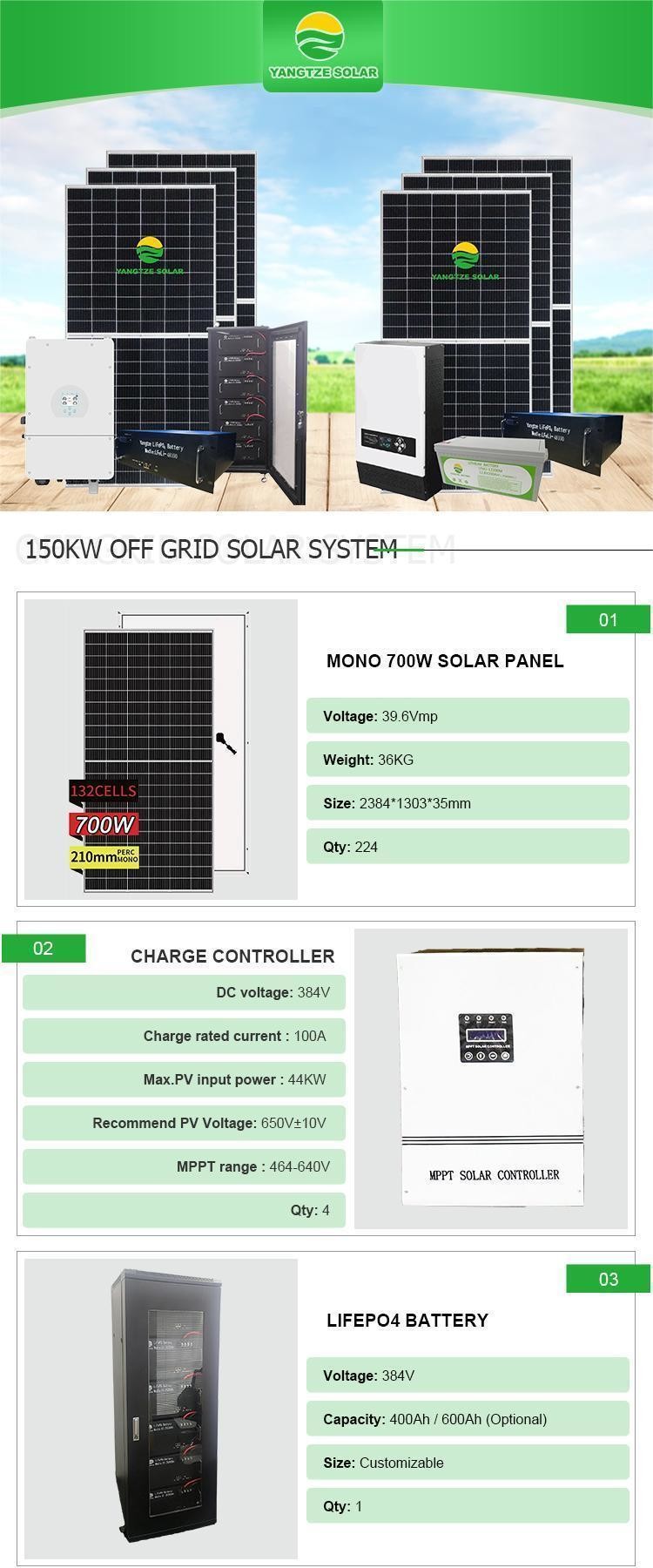 150kw RV Solar Panel Kit Off Grid System With 8000 Cycles Lithium Battery